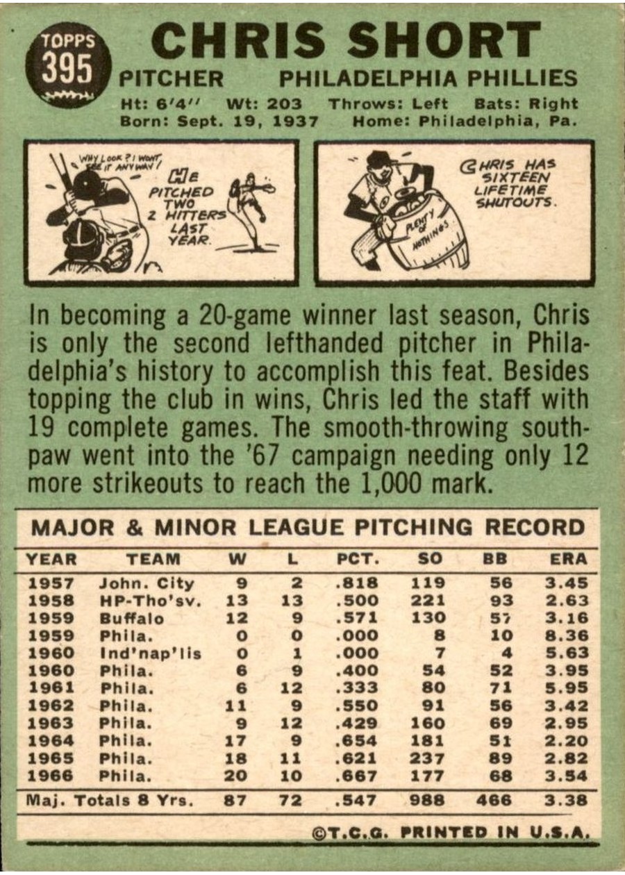 1967 Topps #395 Chris Short card back