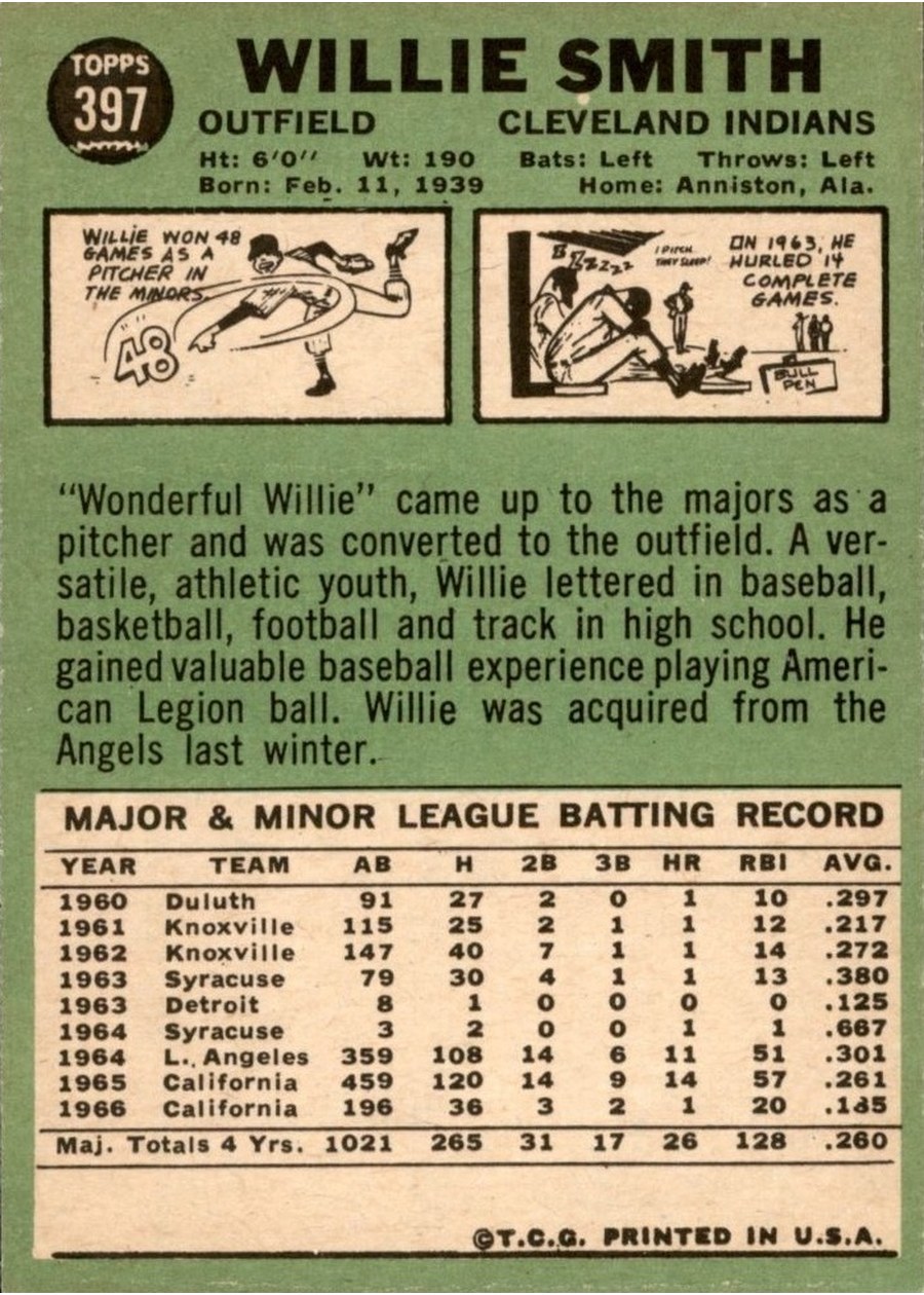 1967 Topps #397 Willie Smith card back