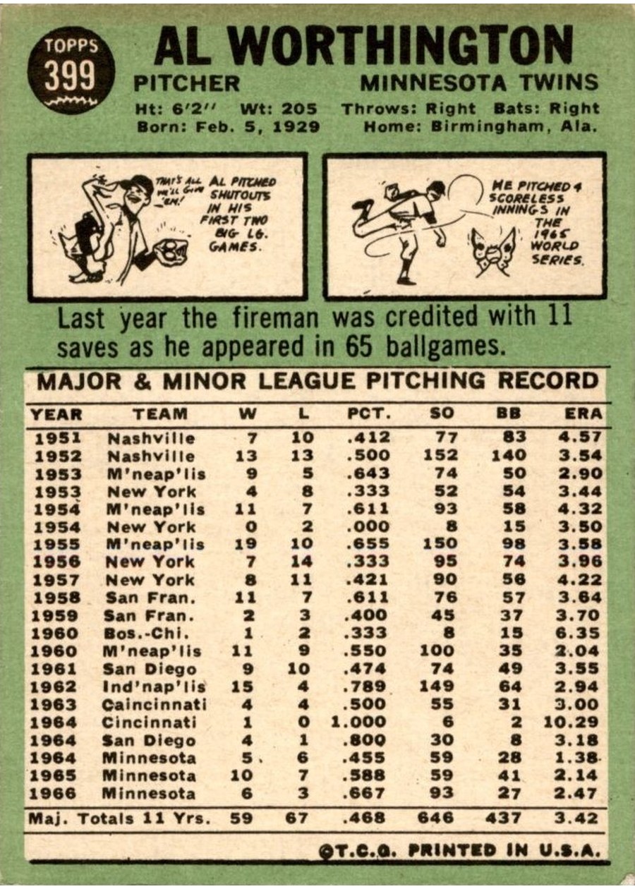 1967 Topps #399 Al Worthington card back