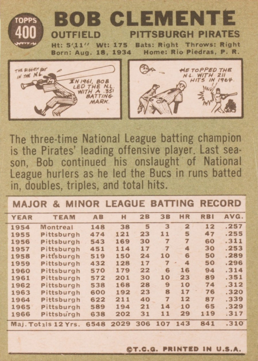 1967 Topps #400 Bob Clemente card back