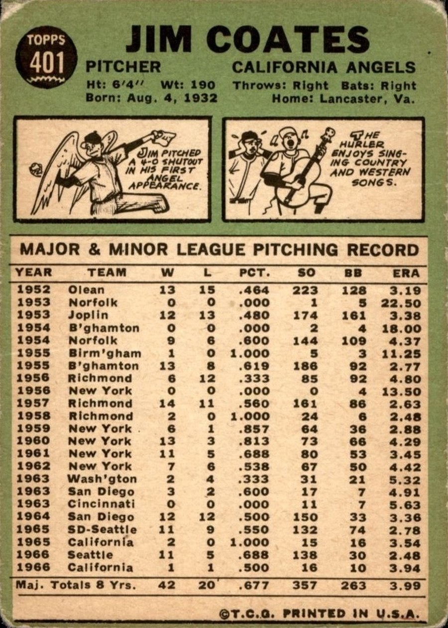 1967 Topps #401 Jim Coates card back
