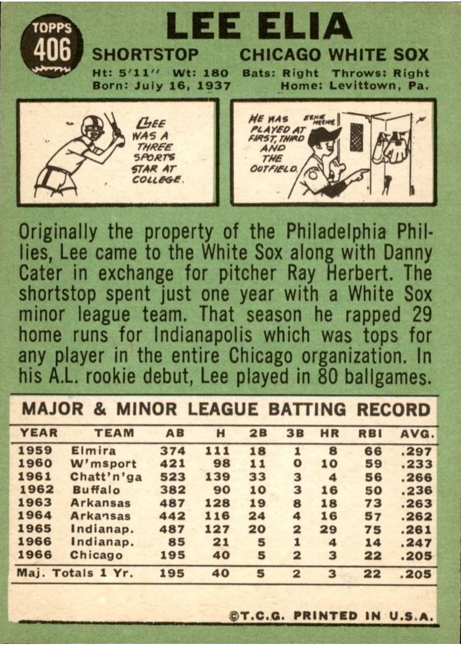 1967 Topps #406 Lee Elia card back