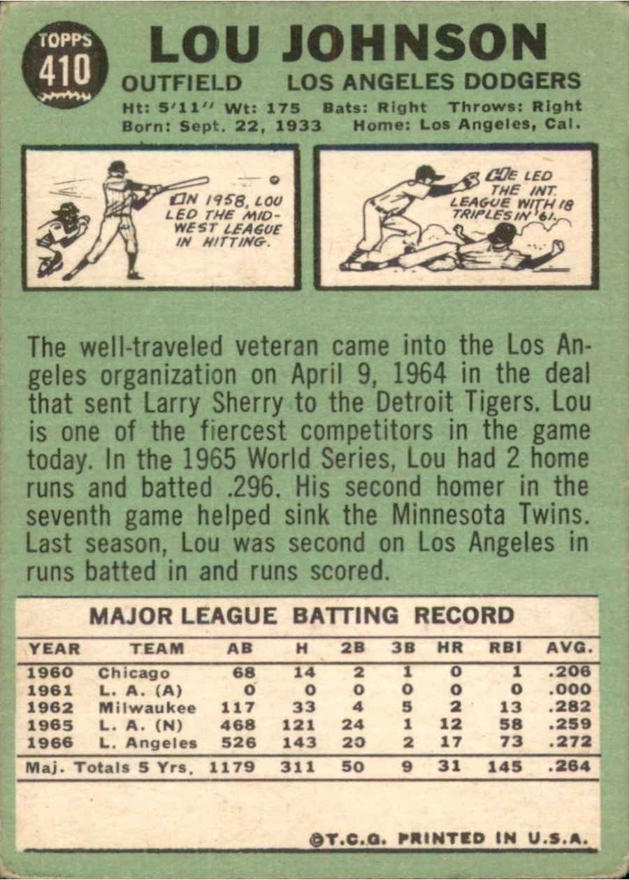 1967 Topps #410 Lou Johnson card back