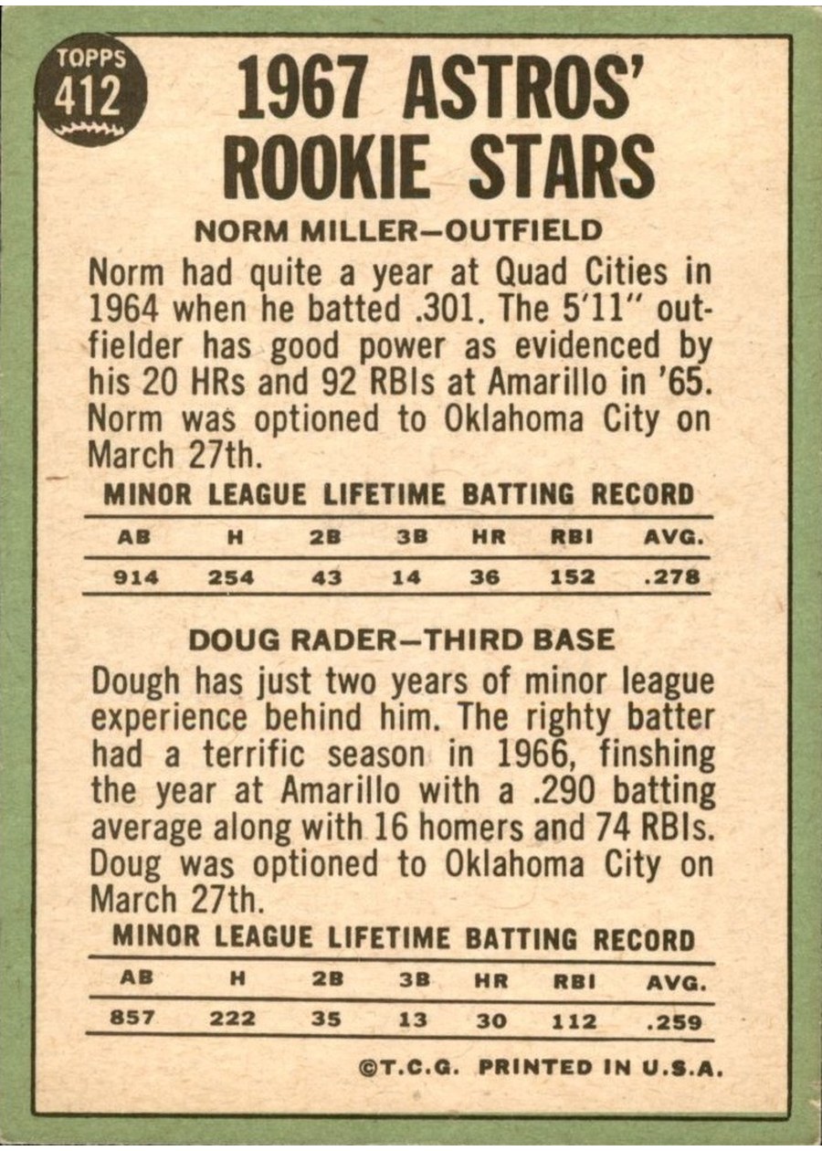 1967 Topps #412 Astros 1967 Rookie Stars card back