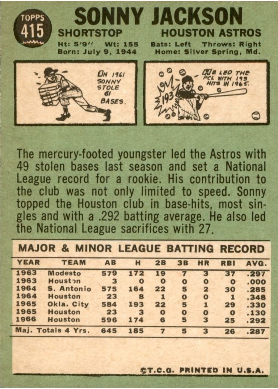1967 Topps #415 Sonny Jackson card back