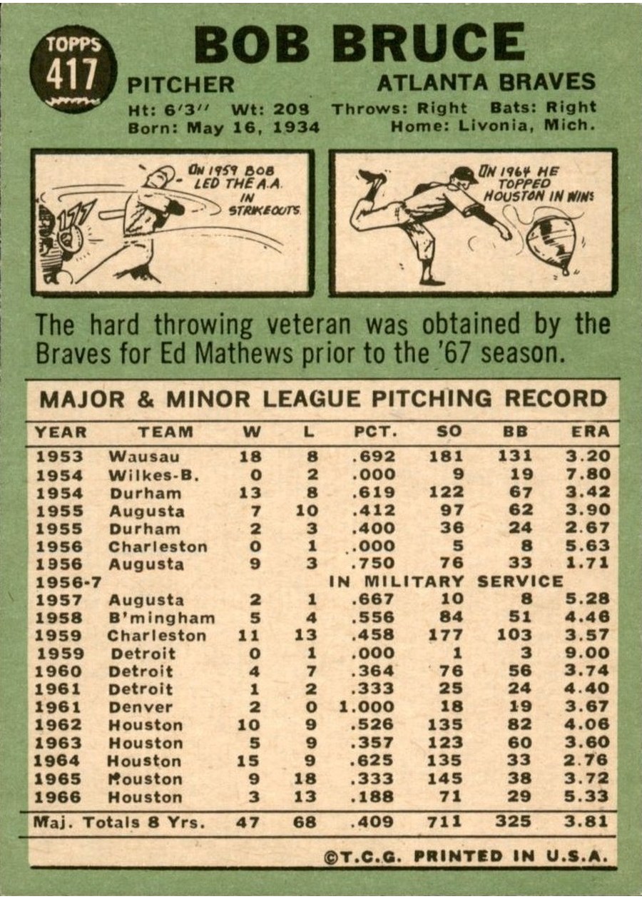1967 Topps #417 Bob Bruce card back