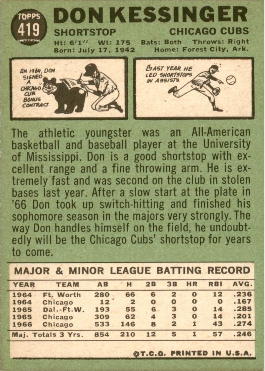 1967 Topps #419 Don Kessinger card back