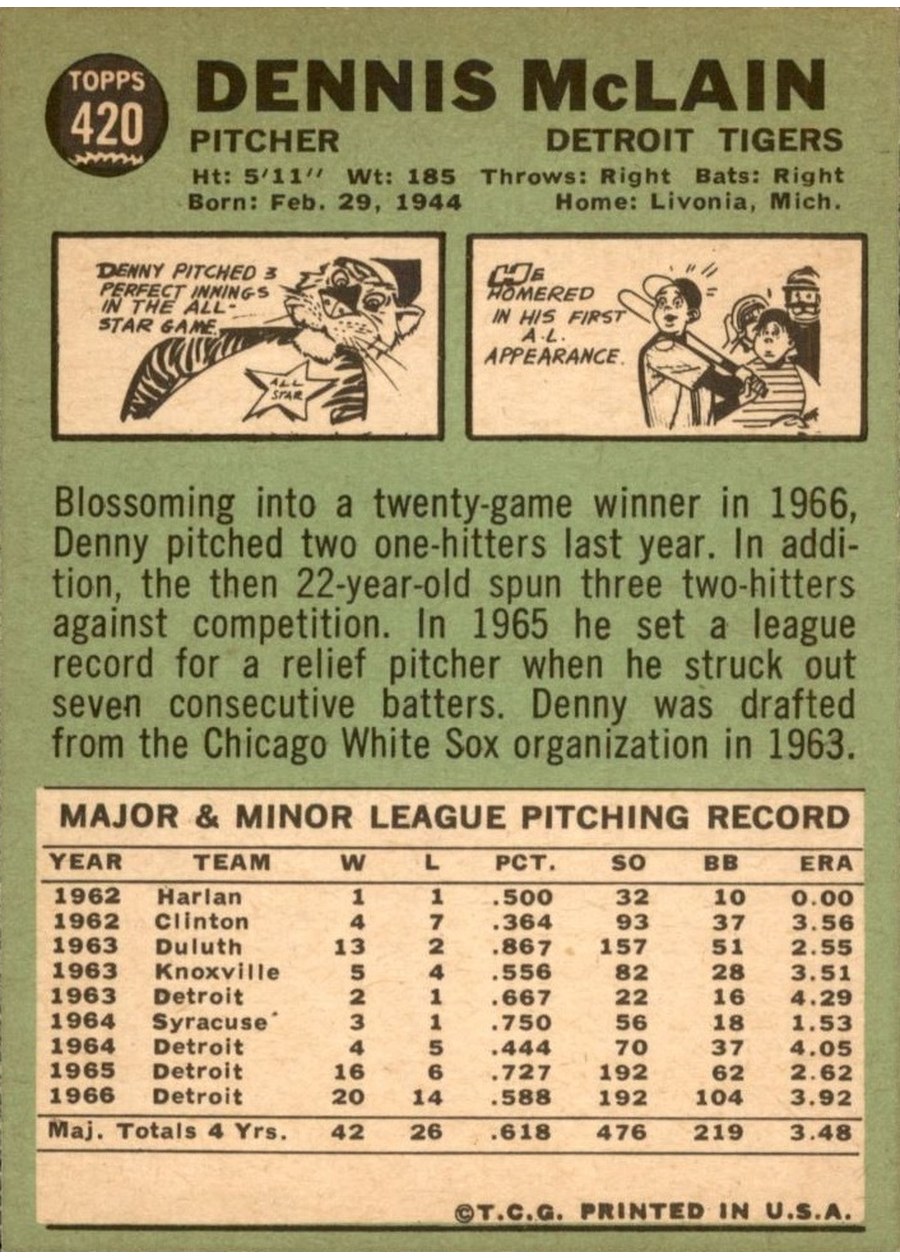 1967 Topps #420 Denny McLain card back