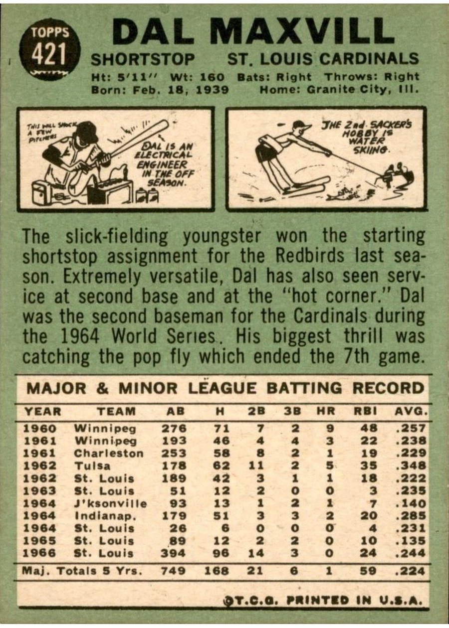 1967 Topps #421 Dal Maxvill card back
