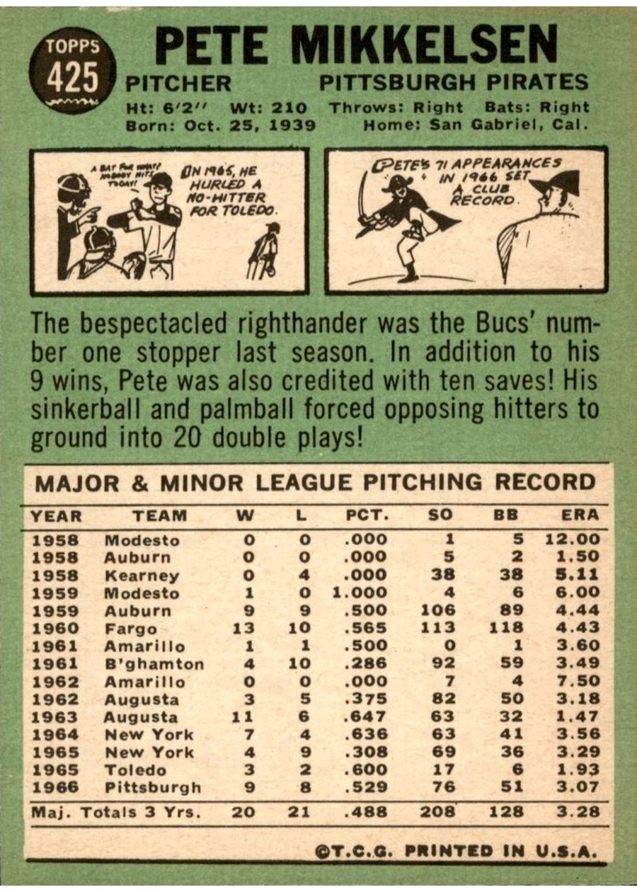 1967 Topps #425 Pete Mikkelsen card back
