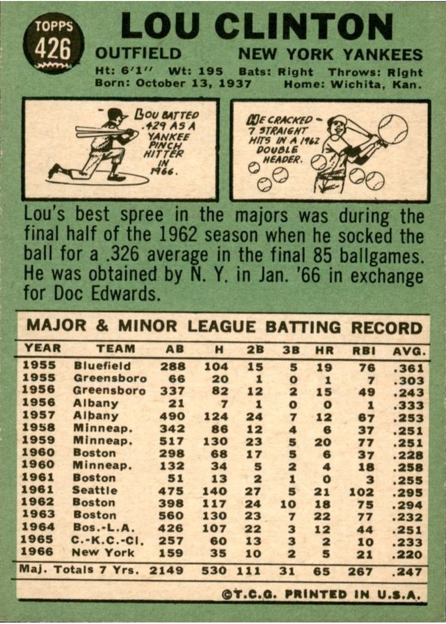 1967 Topps #426 Lou Clinton card back