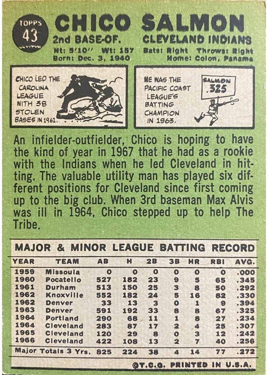 1967 Topps #43 Chico Salmon card back