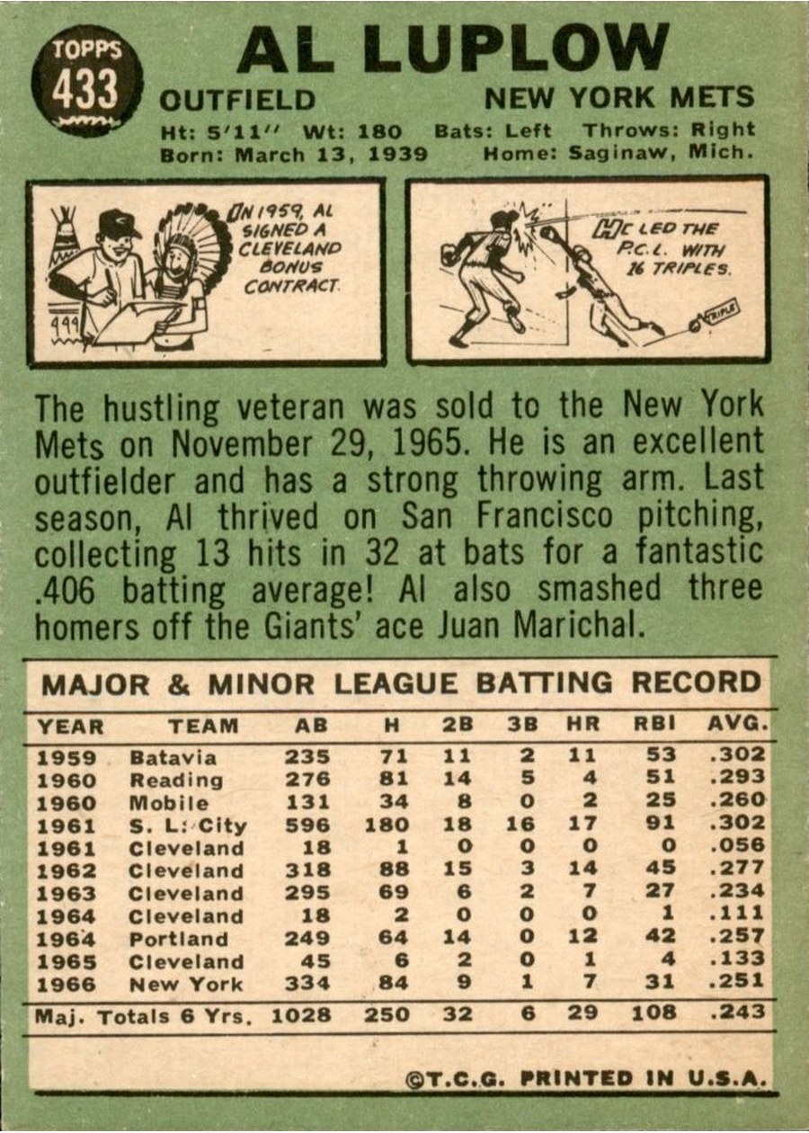 1967 Topps #433 Al Luplow card back