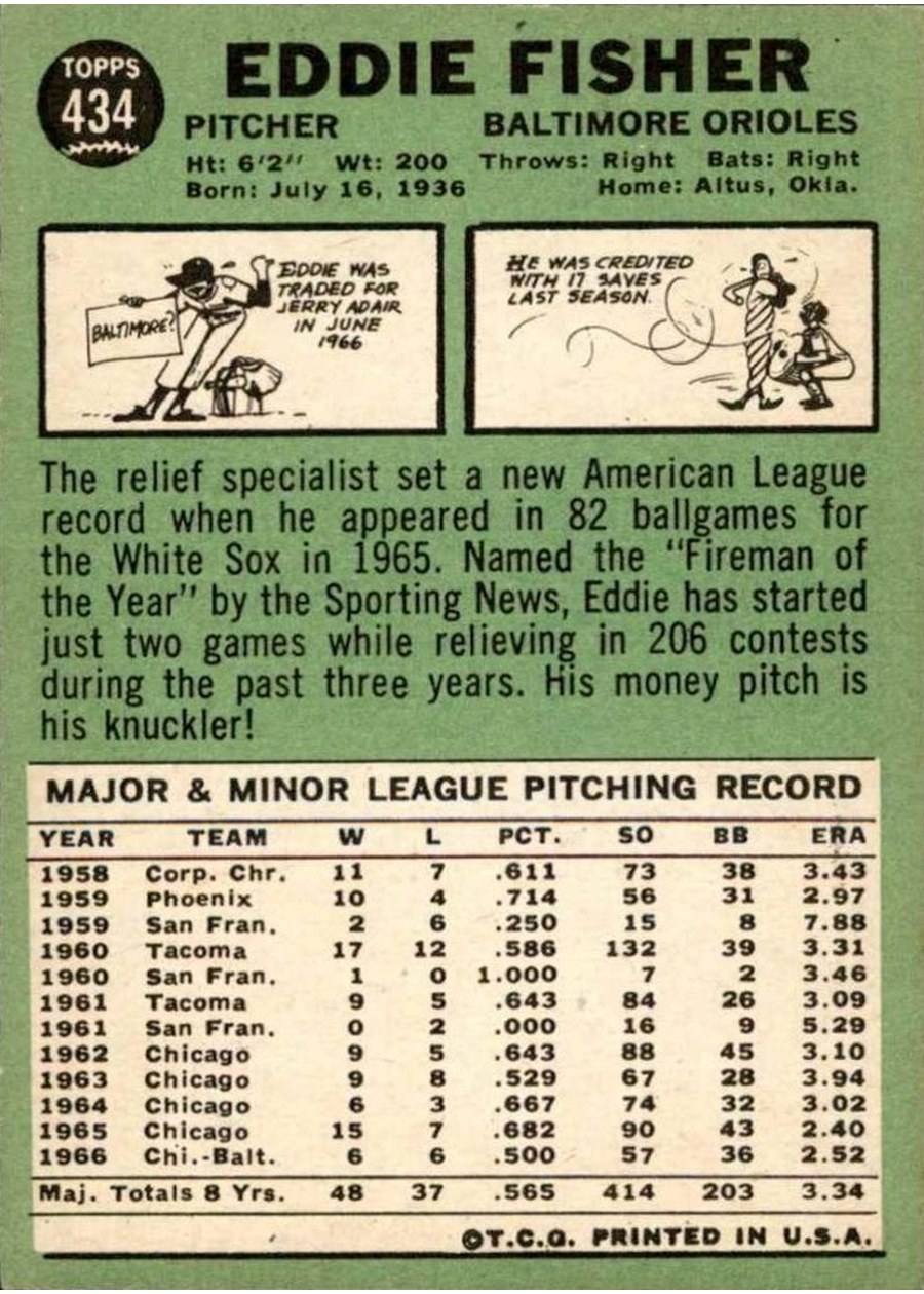 1967 Topps #434 Eddie Fisher card back