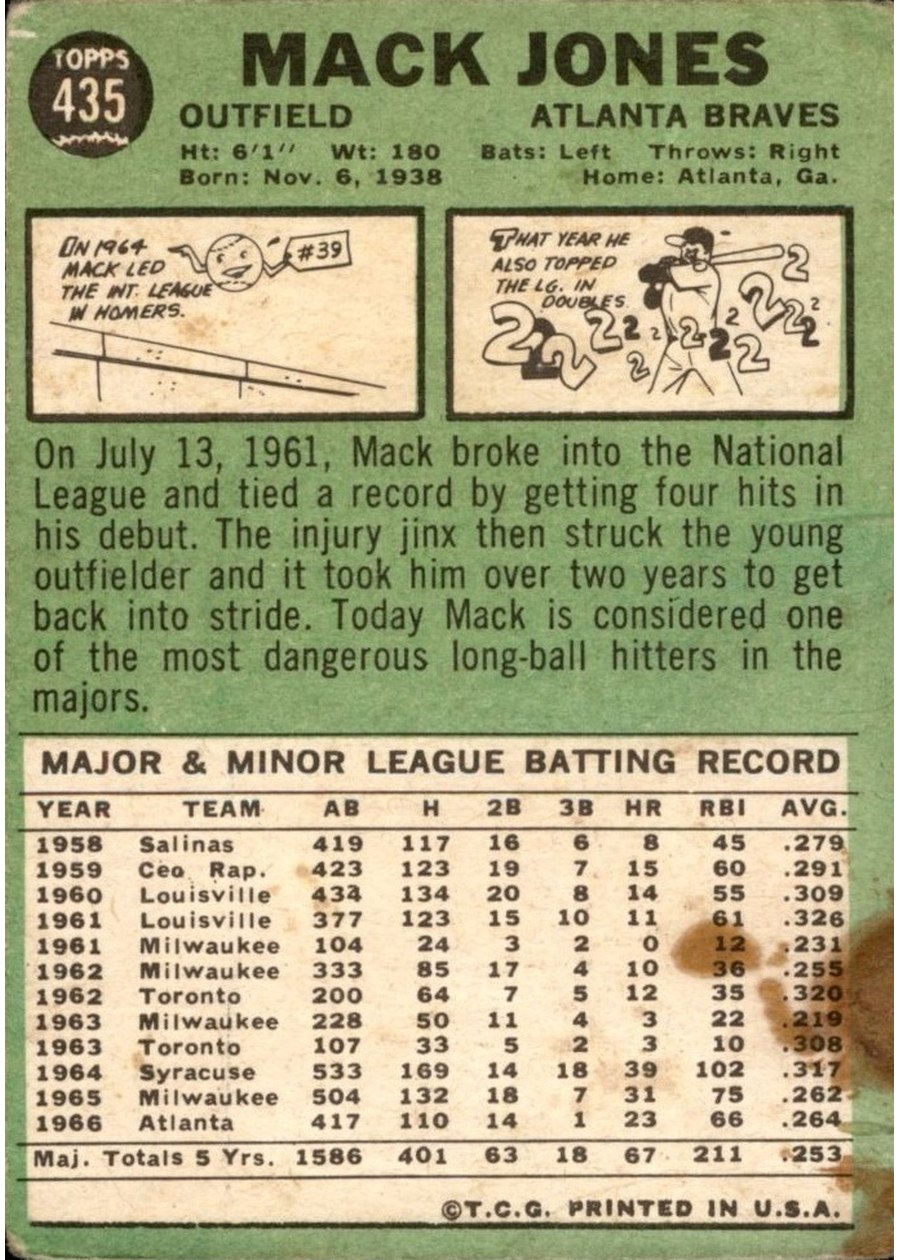 1967 Topps #435 Mack Jones card back