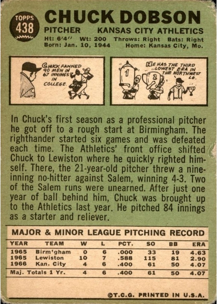 1967 Topps #438 Chuck Dobson card back
