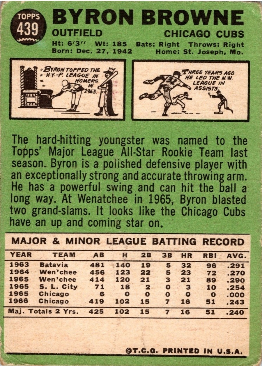 1967 Topps #439 Byron Browne card back