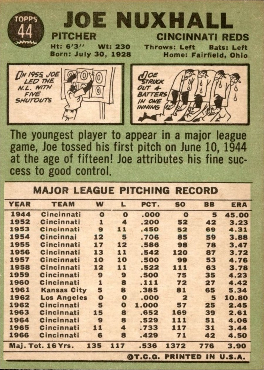 1967 Topps #44 Joe Nuxhall card back