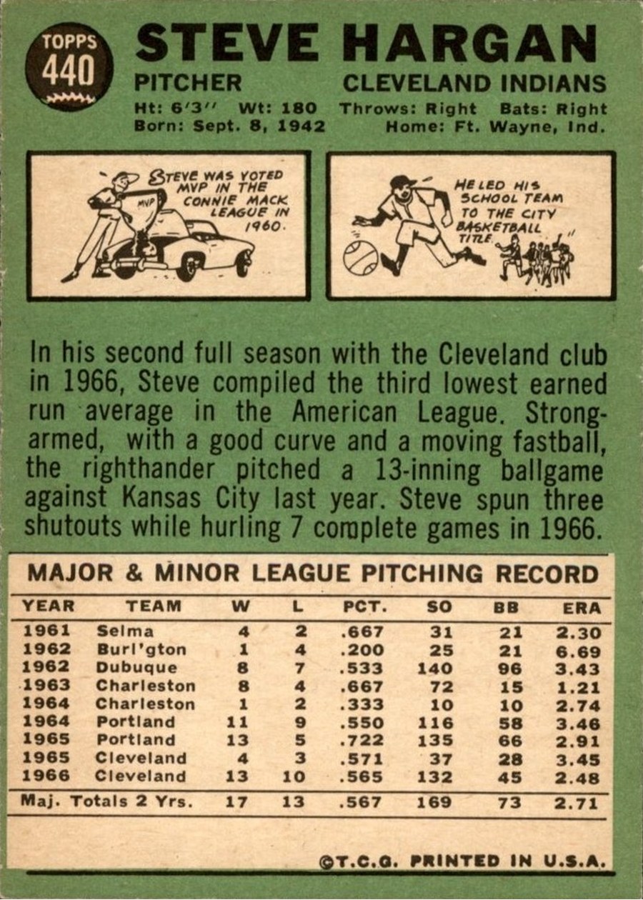 1967 Topps #440 Steve Hargan card back