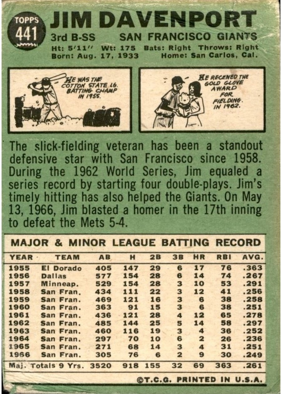 1967 Topps #441 Jim Davenport card back