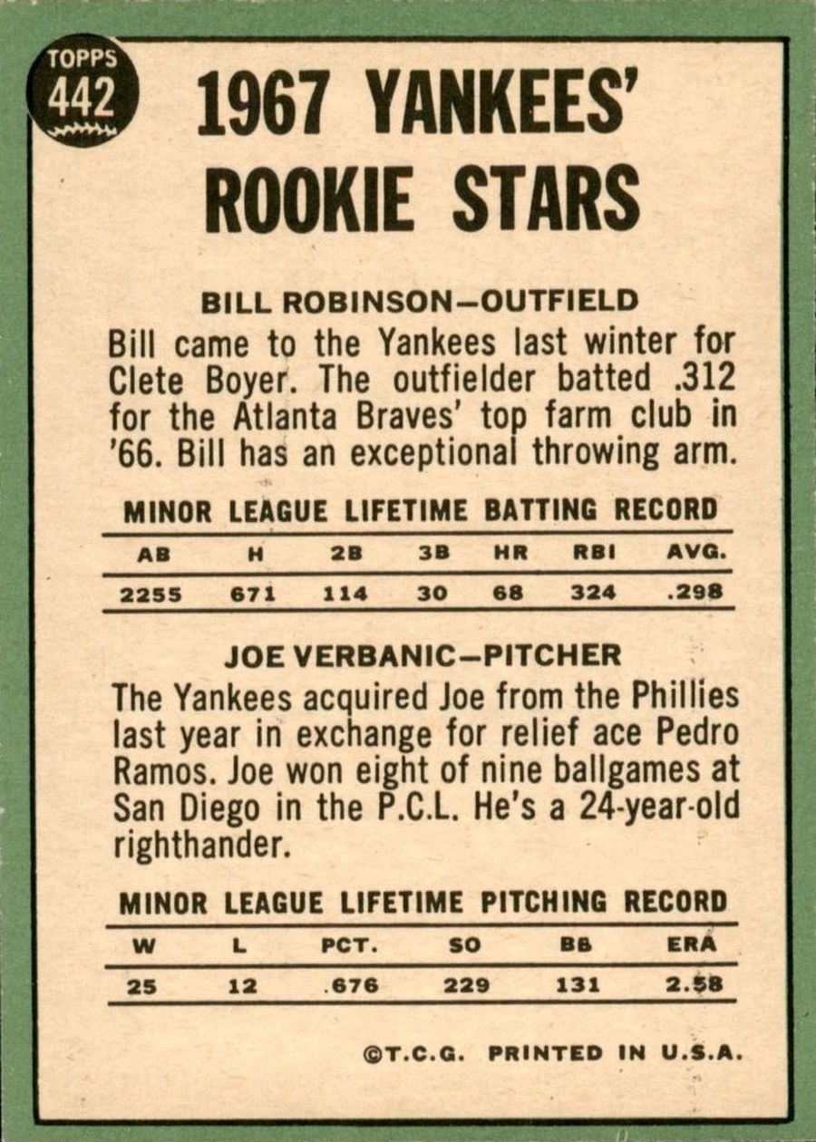 1967 Topps #442 Yankees 1967 Rookie Stars card back