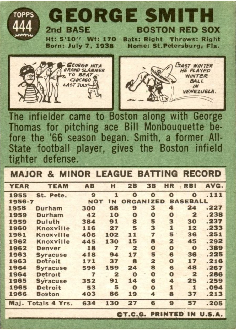 1967 Topps #444 George Smith card back