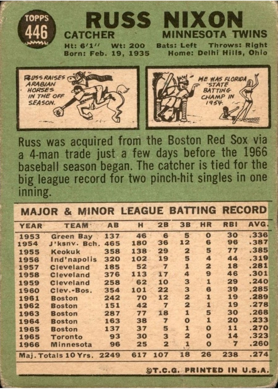 1967 Topps #446 Russ Nixon card back