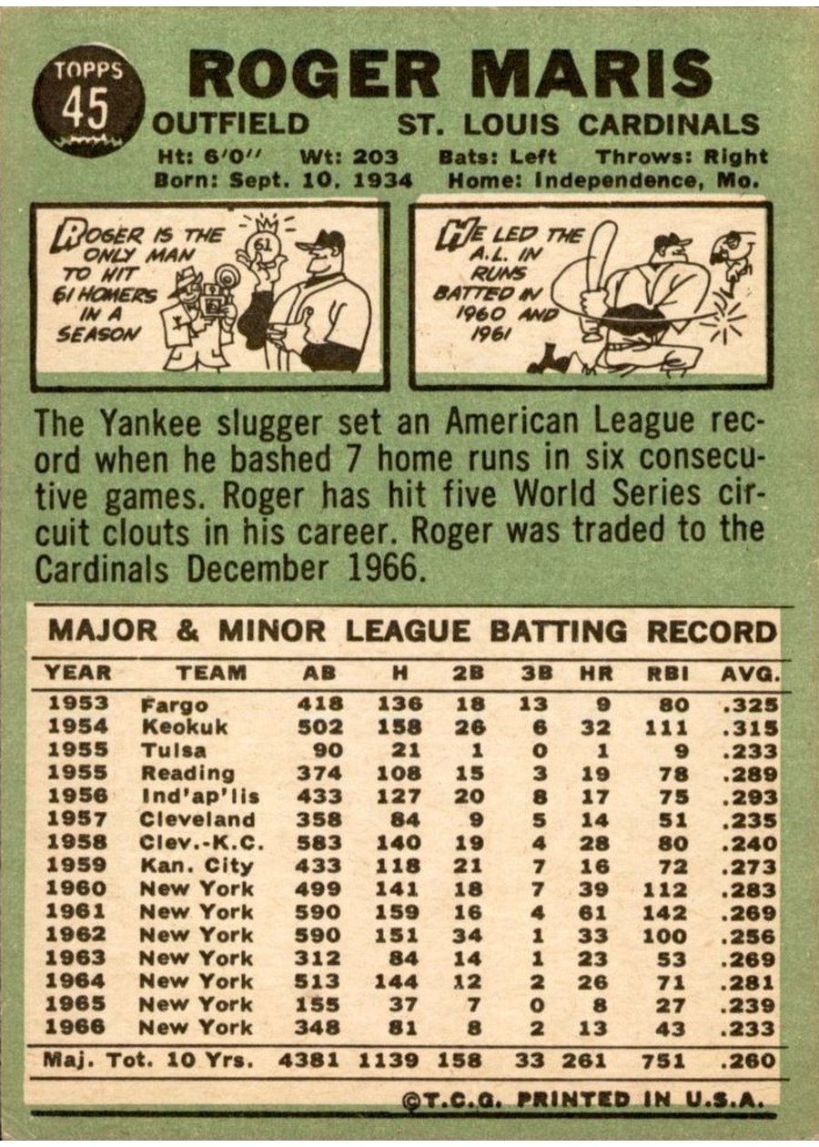 1967 Topps #45 Roger Maris card back