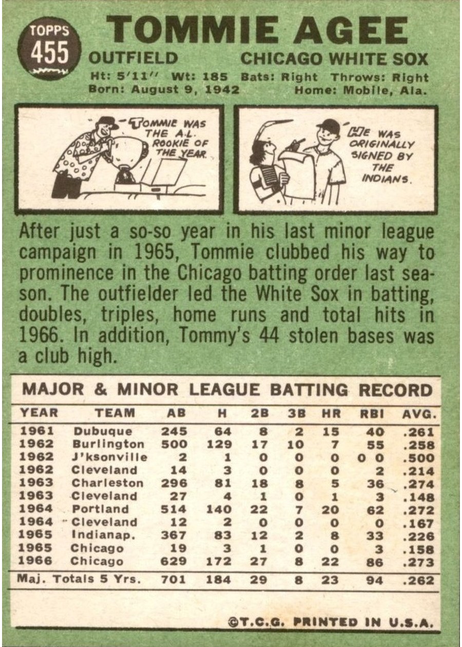 1967 Topps #455 Tommie Agee card back