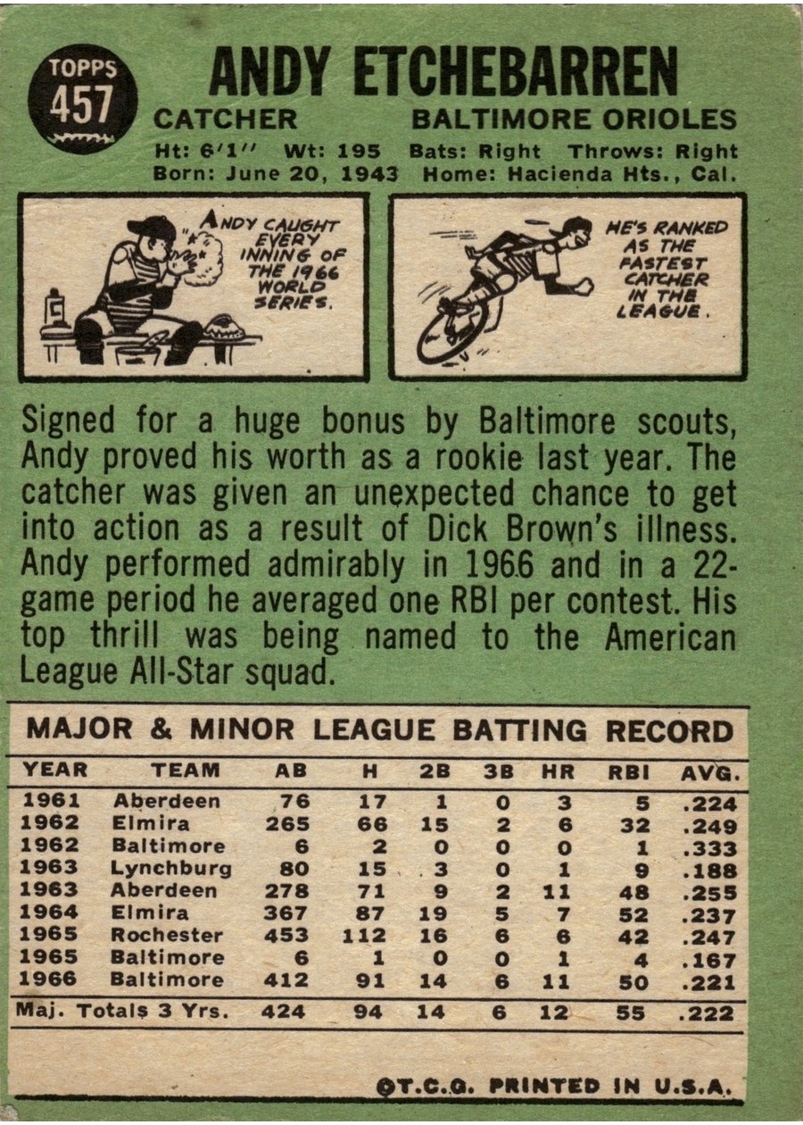 1967 Topps #457 Andy Etchebarren card back