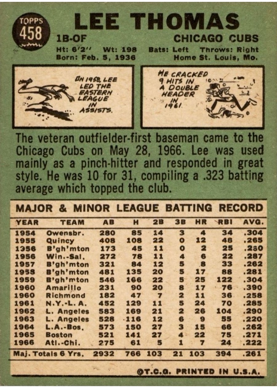 1967 Topps #458 Lee Thomas card back