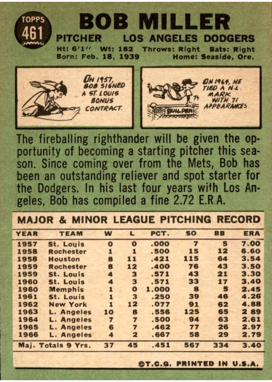 1967 Topps #461 Bob Miller card back