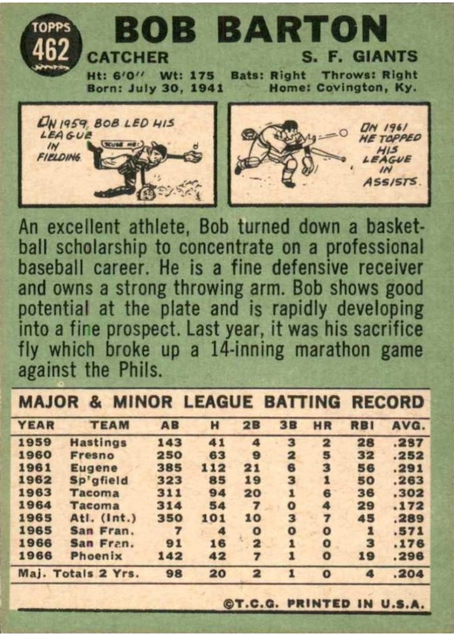 1967 Topps #462 Bob Barton card back