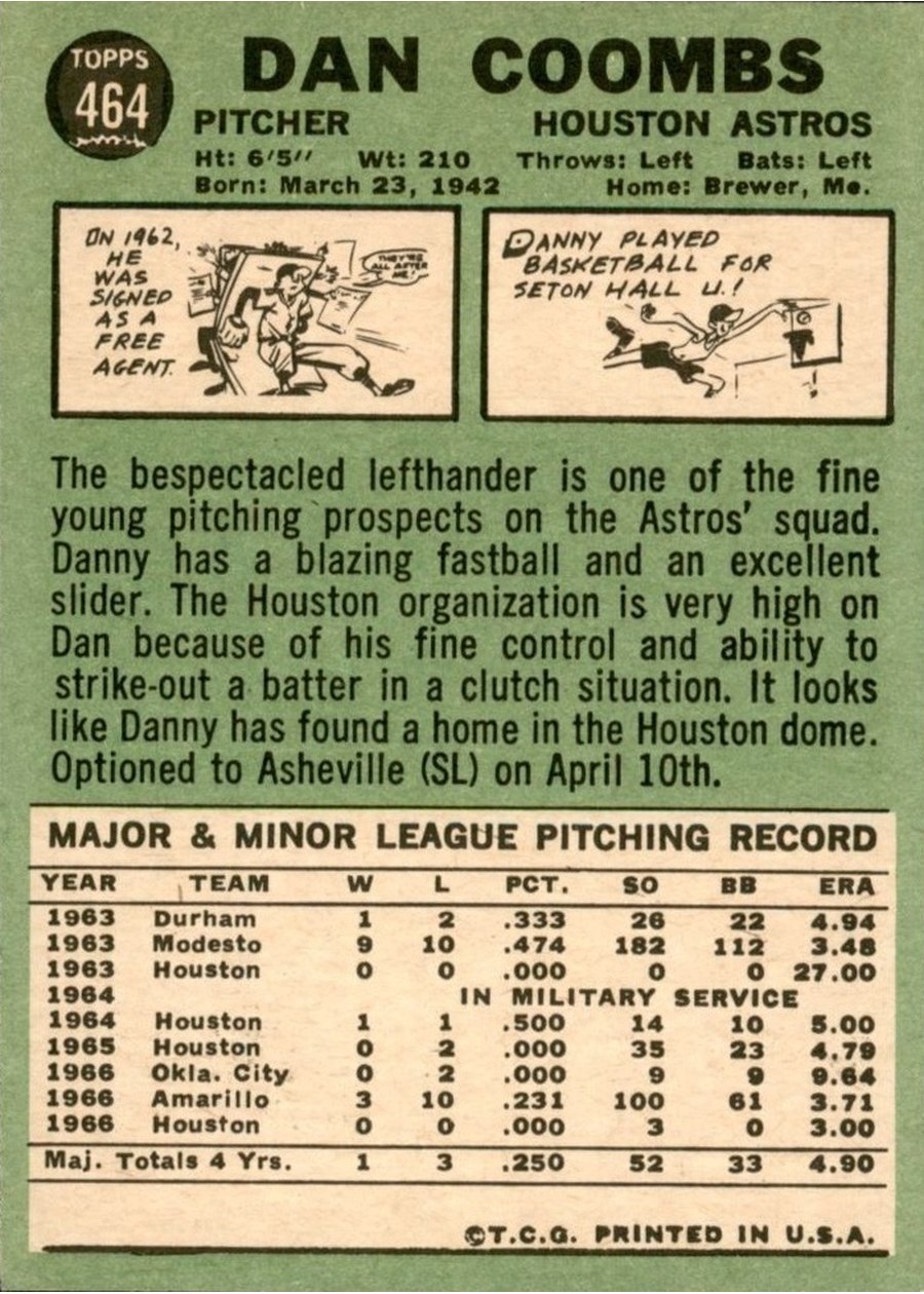 1967 Topps #464 Dan Coombs card back