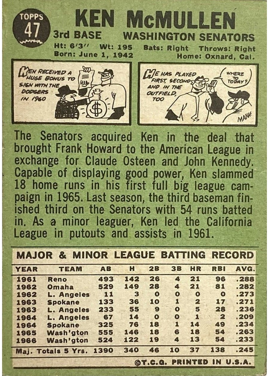 1967 Topps #47 Ken McMullen card back