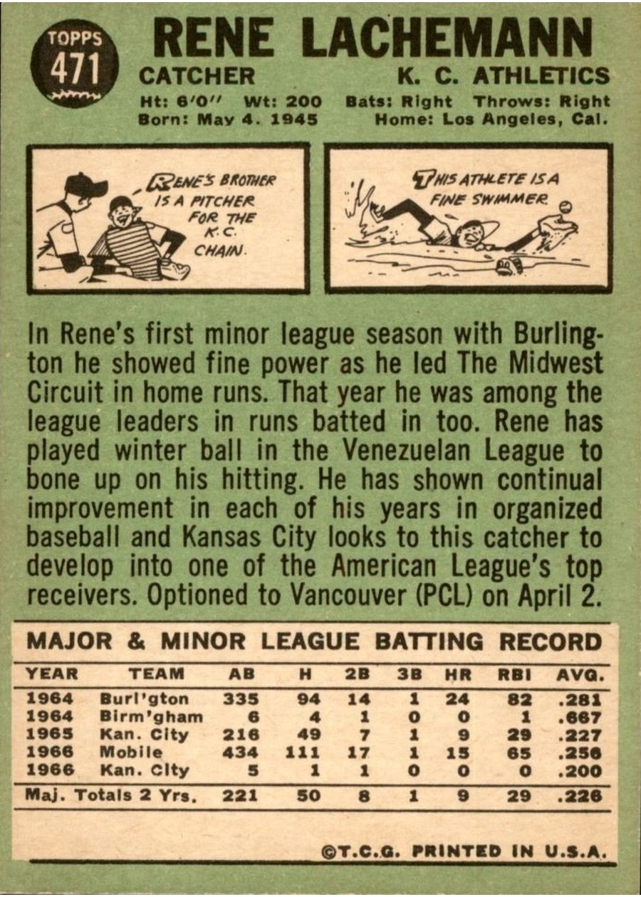 1967 Topps #471 Rene Lachemann card back