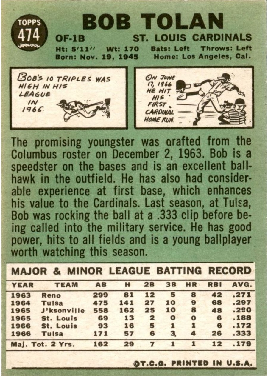 1967 Topps #474 Bob Tolan card back