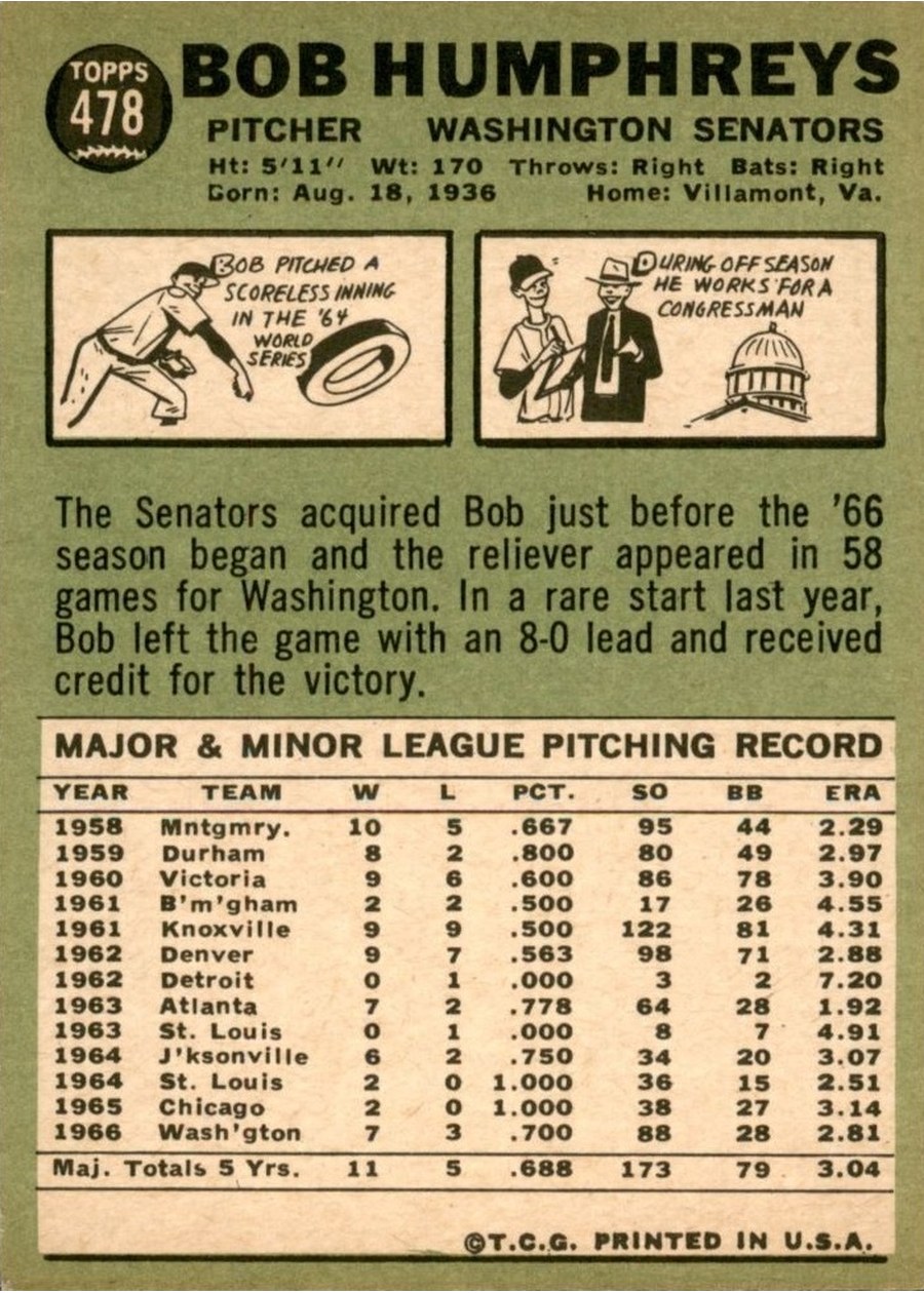 1967 Topps #478 Bob Humphreys card back