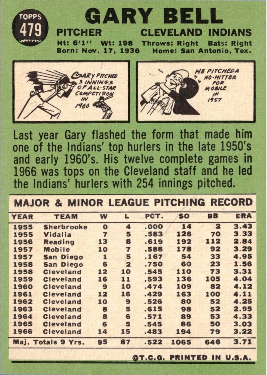 1967 Topps #479 Gary Bell card back