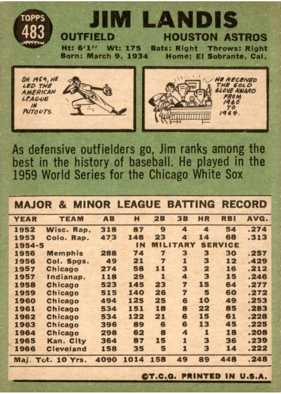 1967 Topps #483 Jim Landis card back