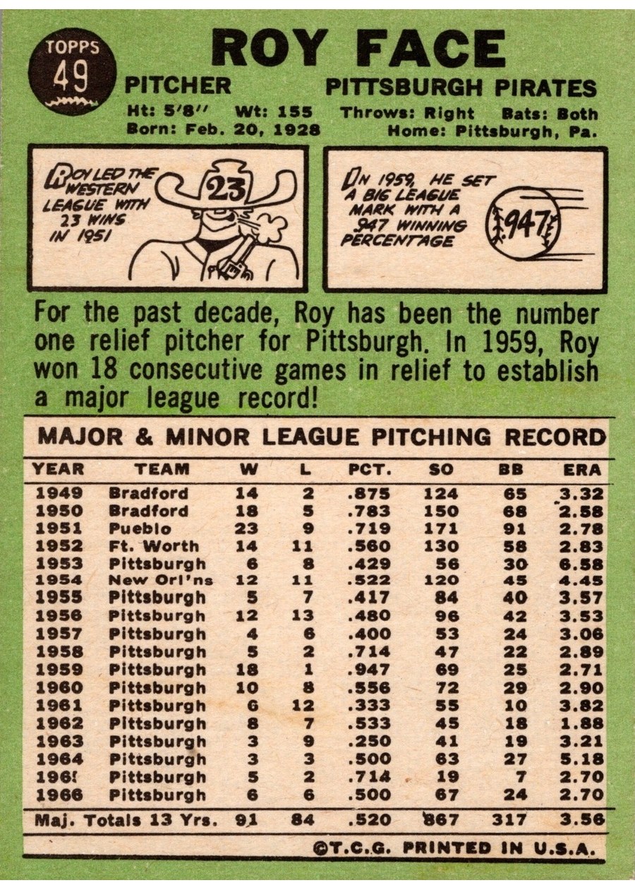 1967 Topps #49 Roy Face card back