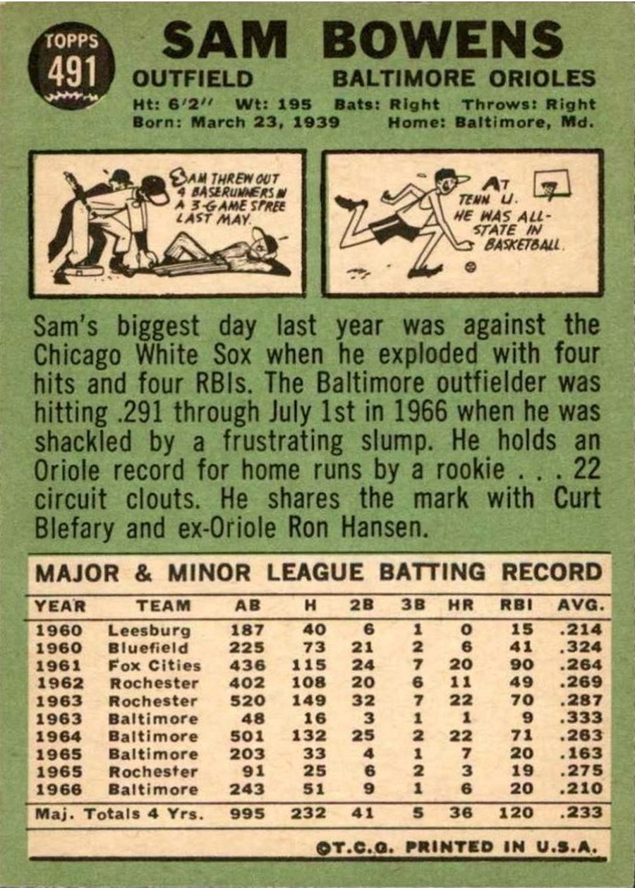 1967 Topps #491 Sam Bowens card back