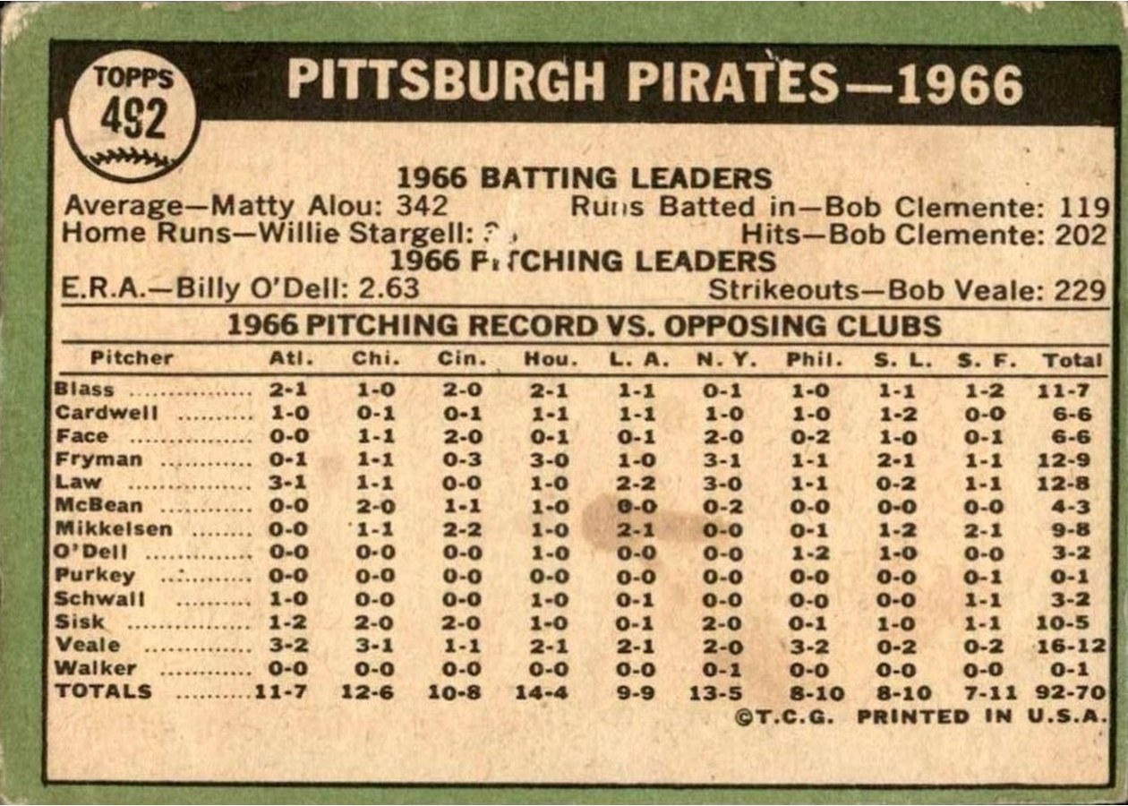 1967 Topps #492 Pittsburgh Pirates card back