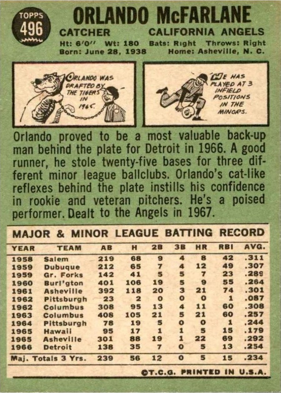 1967 Topps #496 Orlando McFarlane card back