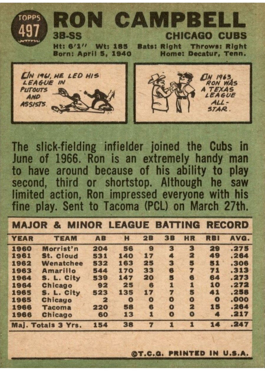 1967 Topps #497 Ron Campbell card back