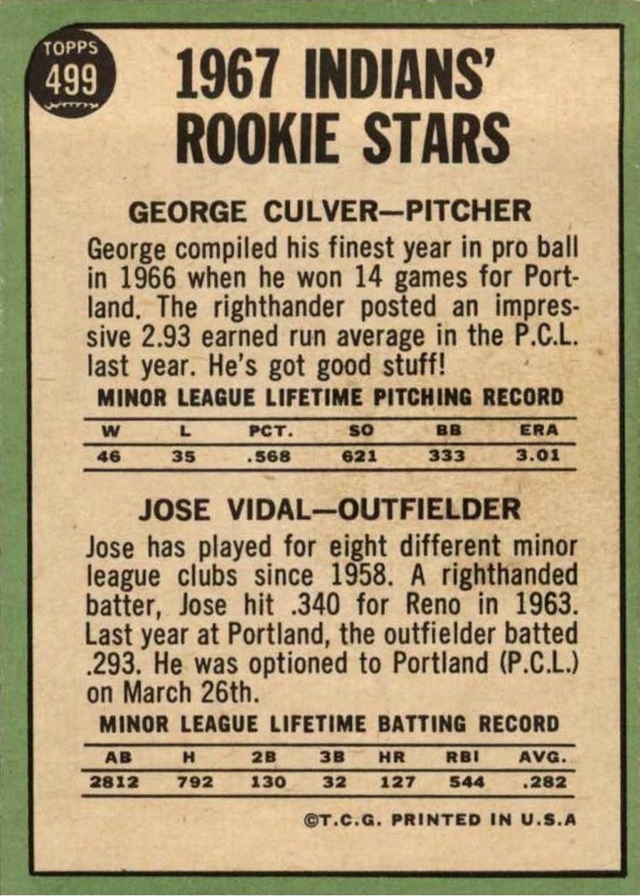 1967 Topps #499 Indians 1967 Rookie Stars card back