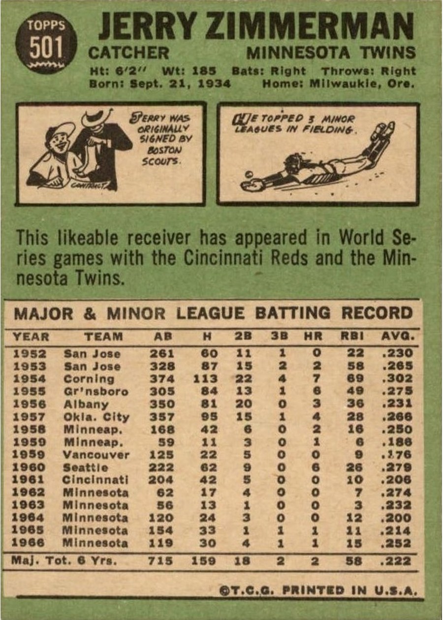 1967 Topps #501 Jerry Zimmerman card back