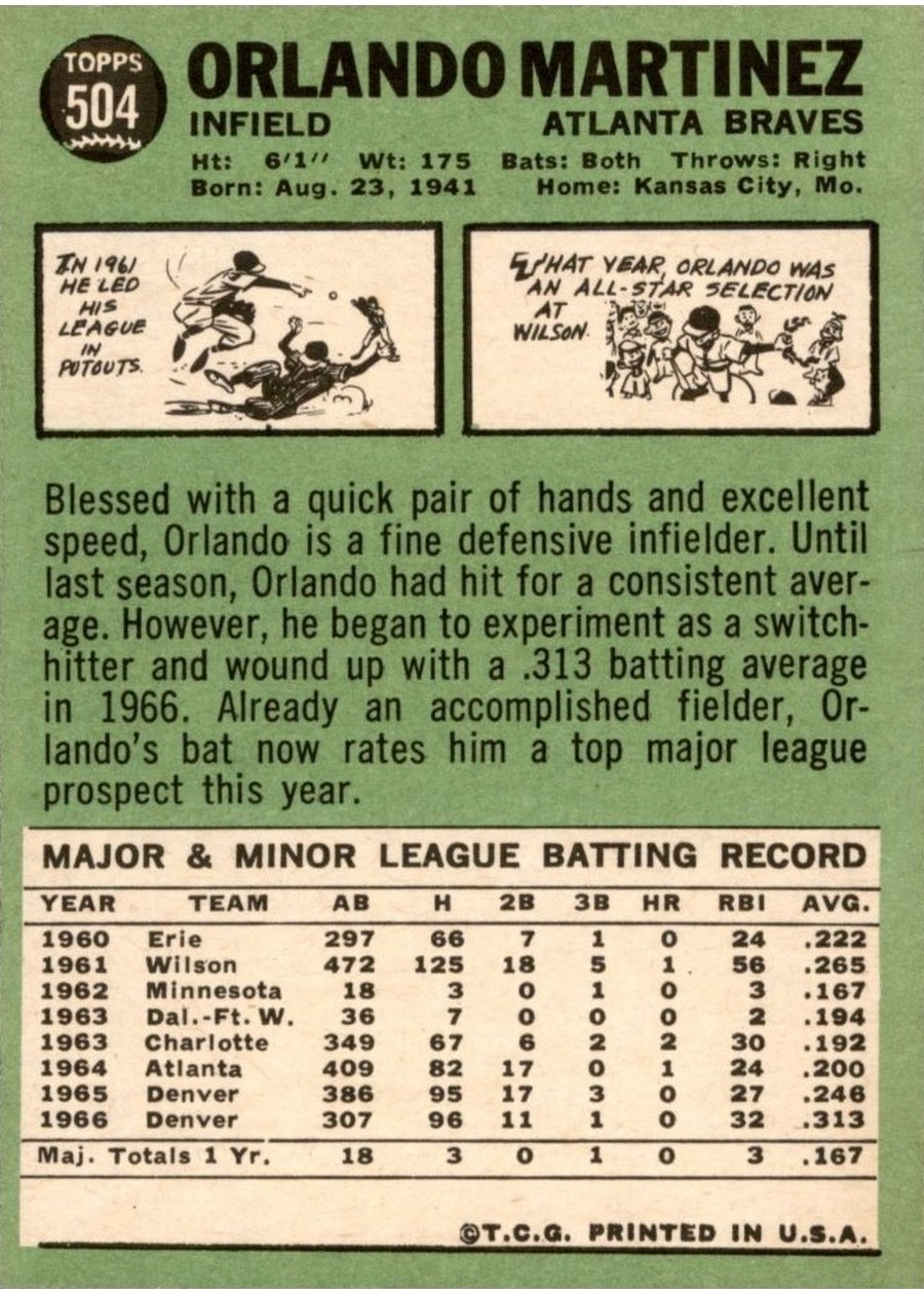 1967 Topps #504 Orlando Martinez card back