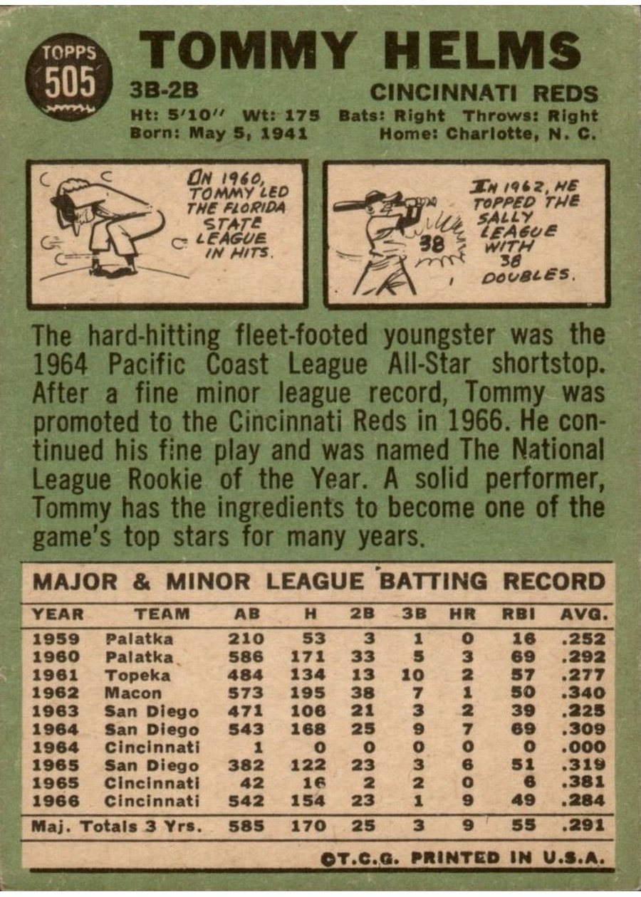 1967 Topps #505 Tommy Helms card back