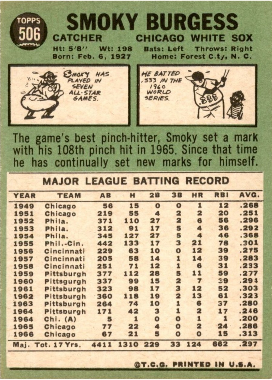 1967 Topps #506 Smoky Burgess card back